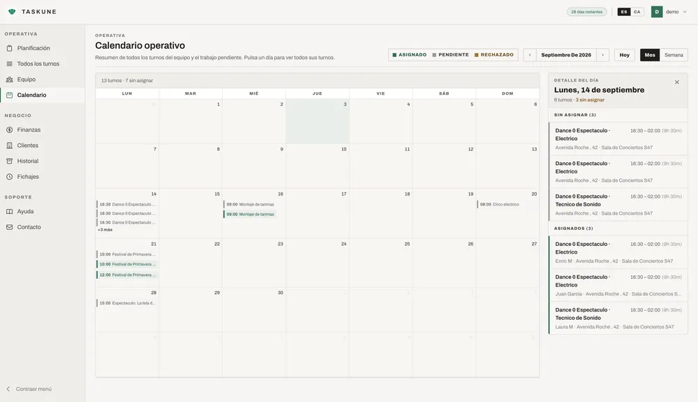 Calendario operativo de Taskune en vista de mes, con trece turnos de los que siete siguen sin asignar, y el panel del día abierto separando los turnos sin asignar de los que ya tienen persona.